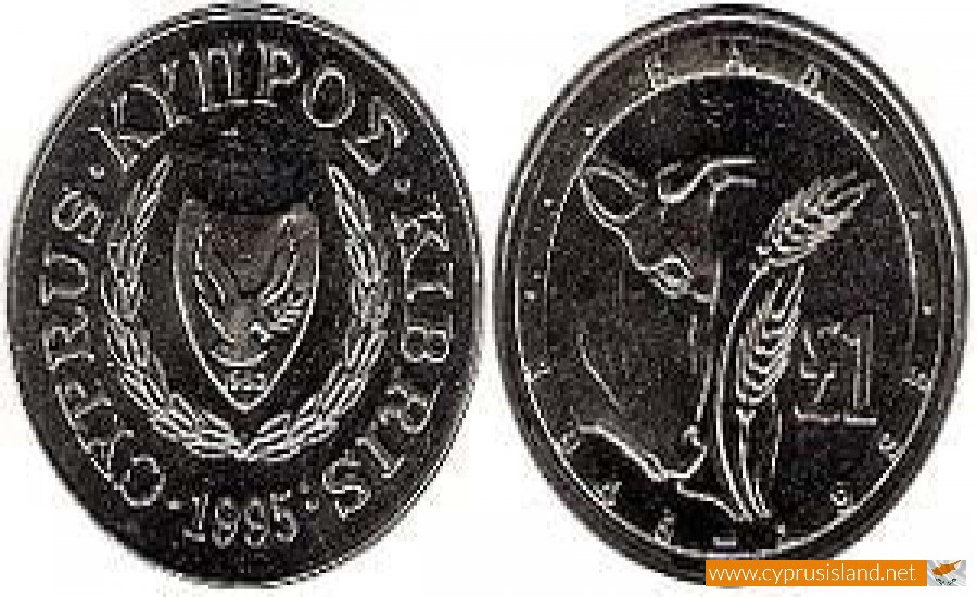 cyprus coin cryptocurrency